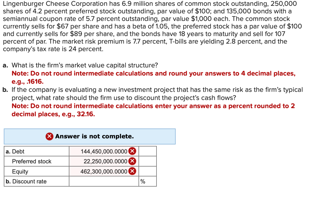 Solved Dani Corporation has 8 million shares of common stock