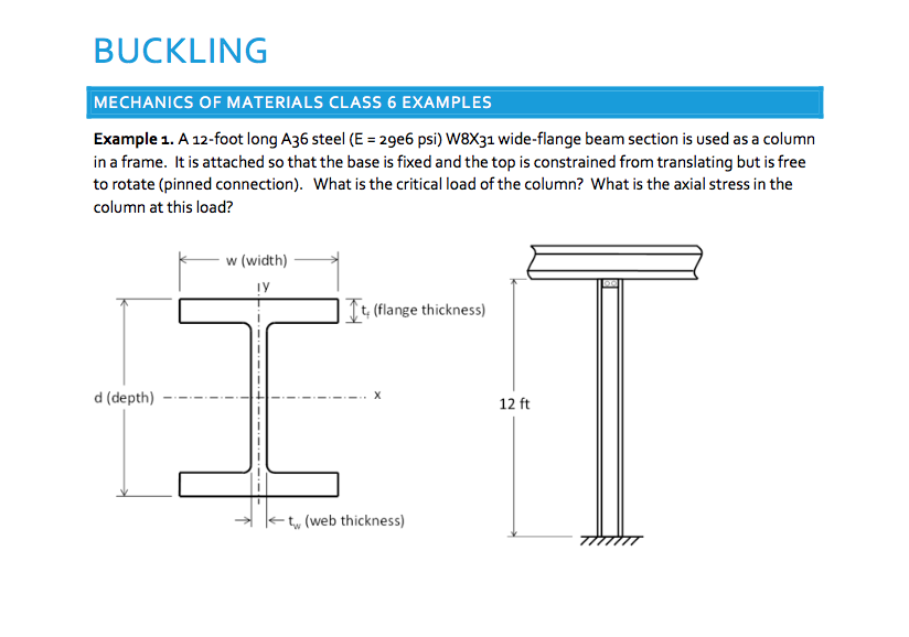 Solved BUCKLING MECHANICS OF MATERIALS CLASS 6 EXAMPLES | Chegg.com