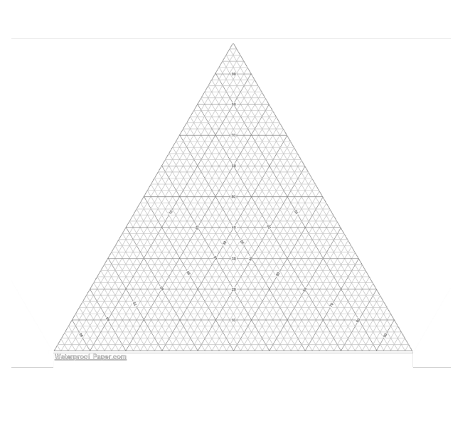 Solved In the manufacture of methyl ethyl ketone (MEK), the