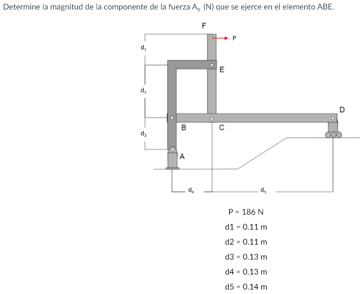 Determine la magnitud de la componente de la fuerza \( \mathrm{A}_{\mathrm{y}}(\mathrm{N}) \) que se ejerce en el elemento \(