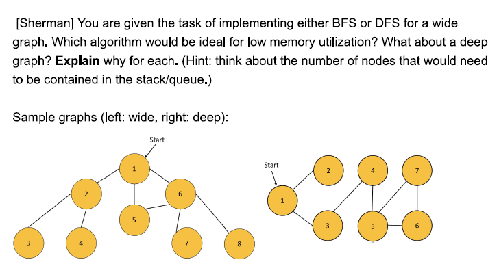 Achieve High Efficiency by Understanding Breadth-First and Depth