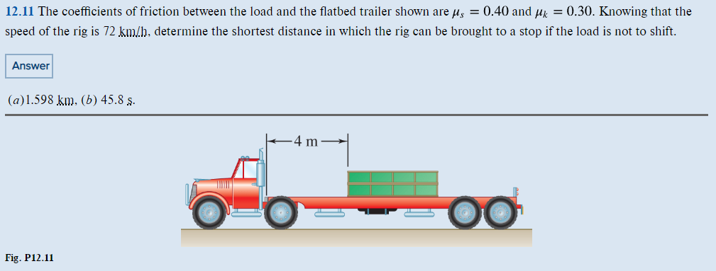 Solved 12.11 The coefficients of friction between the load | Chegg.com