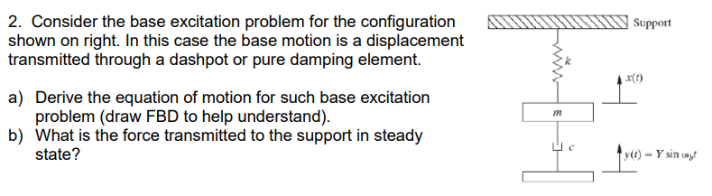 Solved Support X(t) 2. Consider the base excitation problem | Chegg.com