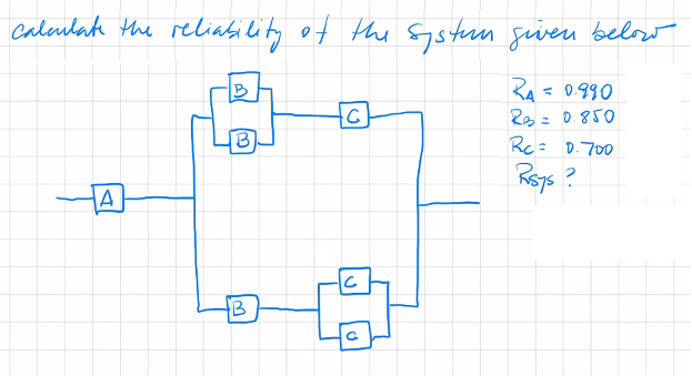 Solved CALCULATE THE RELIABILITY OF THE SYSTEM | Chegg.com