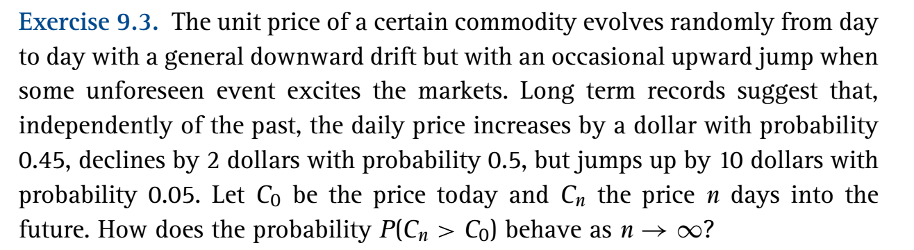 Solved Exercise 9.3. The unit price of a certain commodity | Chegg.com