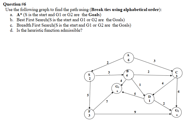 Solved Question #6 Use the following graph to find the path | Chegg.com