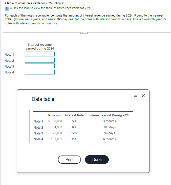 Solved A Table Of Notes Receivable For 2024 Follows Click Chegg Com   PhpExjcoi