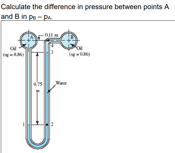 Solved Calculate the difference in pressure between points A | Chegg.com