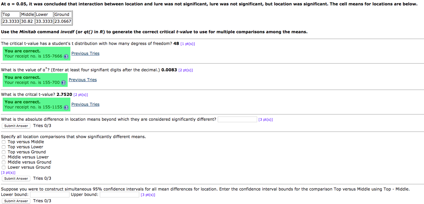at-a-0-05-it-was-concluded-that-interaction-chegg