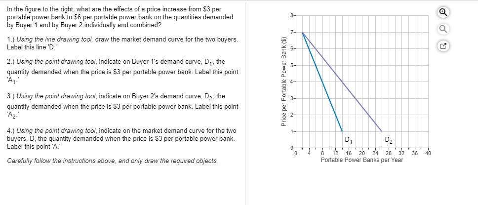 Solved In the figure to the right, what are the effects of a | Chegg.com