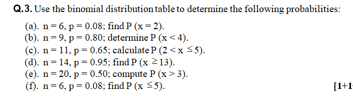 Solved Q.3. Use the binomial distribution table to determine | Chegg.com