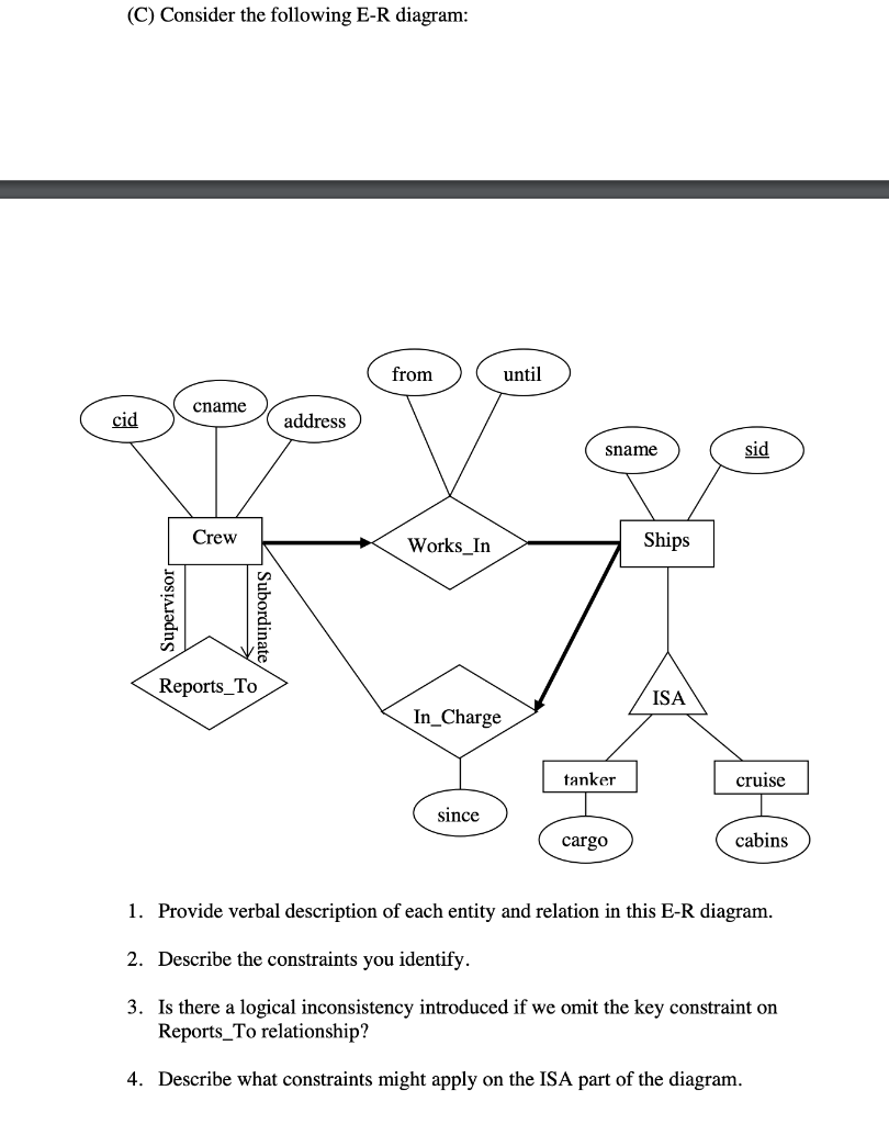 solved-c-consider-the-following-e-r-diagram-from-until-chegg