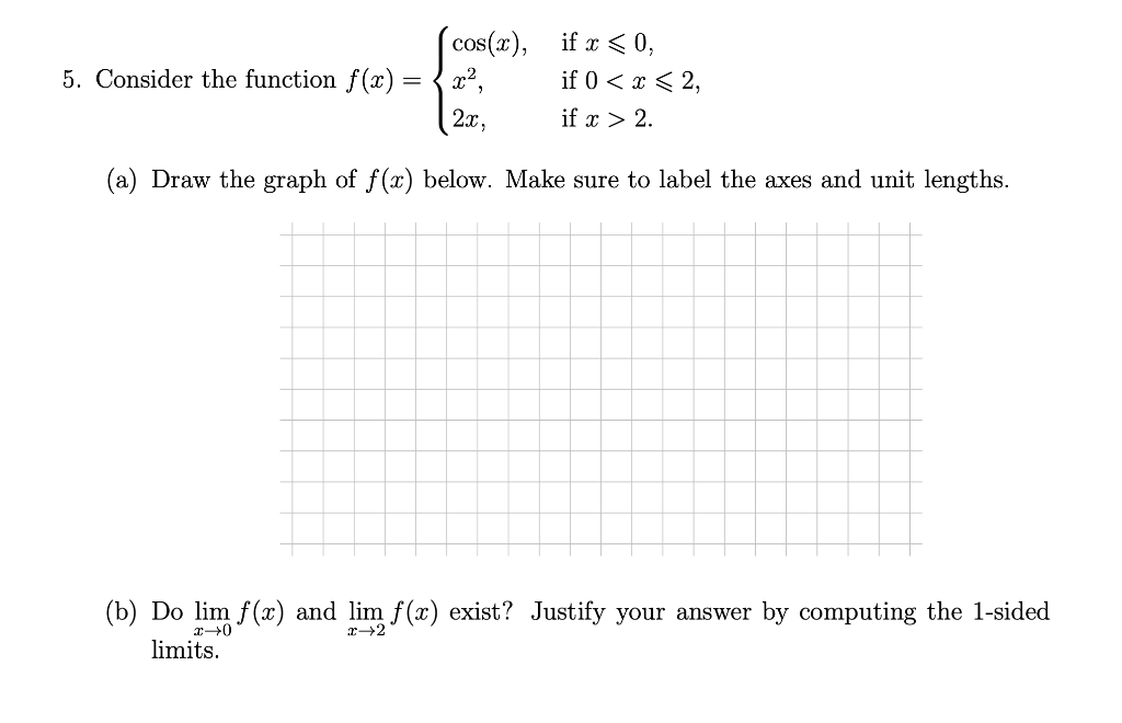 Solved 5. Consider the function f(x) = cos(x), if x