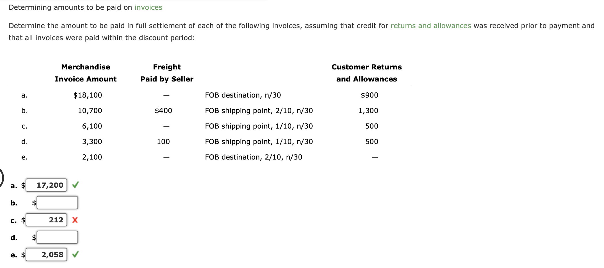 Solved Determine the amount to be paid in full settlement of | Chegg.com