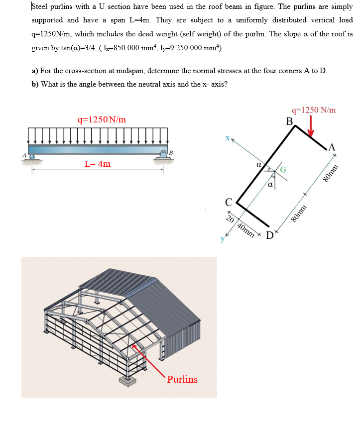 solved-steel-purlins-with-a-u-section-have-been-used-in-the-chegg