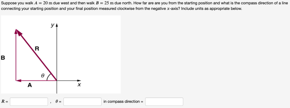 Solved Suppose you walk A = 20 m due west and then walk B = | Chegg.com
