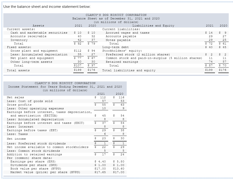 solved-use-the-balance-sheet-and-income-statement-below-chegg