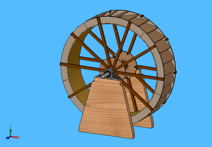 Solved This is a water wheel .explain basic dynamic | Chegg.com