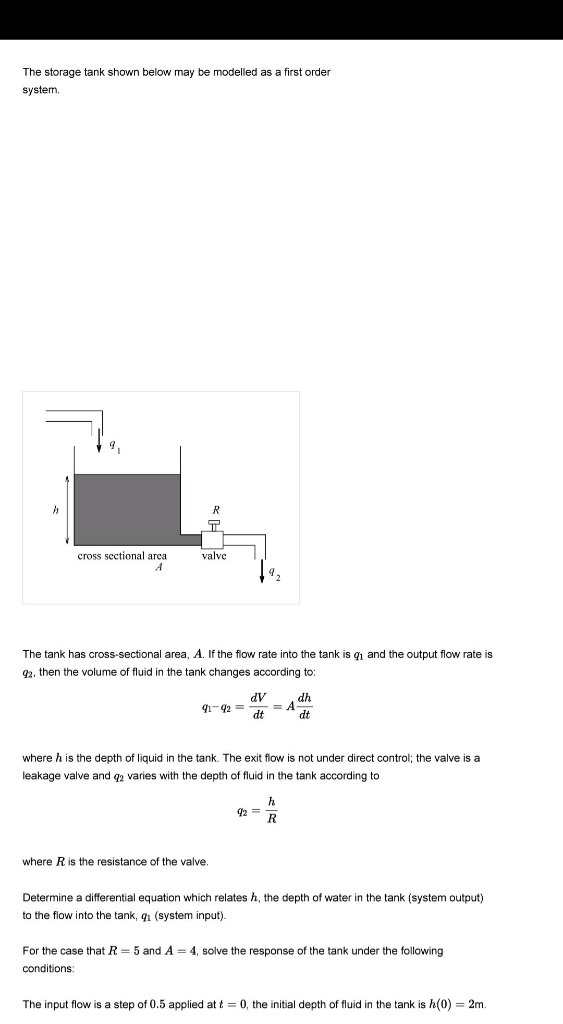 Solved The Storage Tank Shown Below May Be Modelled As A