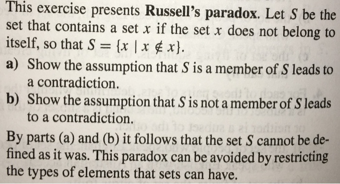 Solved This Exercise Presents Russell's Paradox. Let S Be | Chegg.com