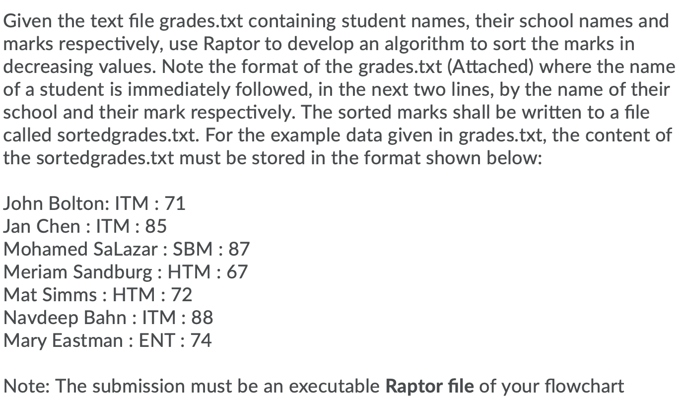 Solved Given The Text File Grades Txt Containing Student Chegg