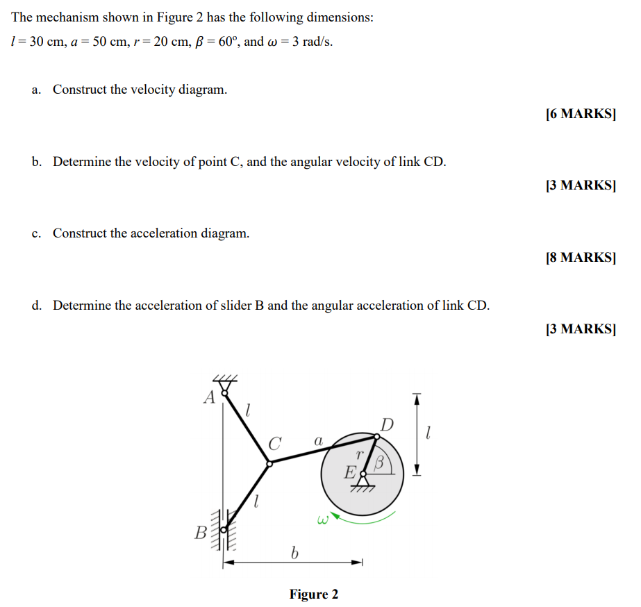 Solved The mechanism shown in Figure 2 has the following | Chegg.com