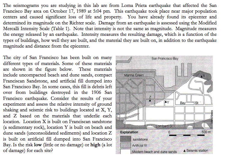 Solved The seismograms you are studying in this lab are from | Chegg.com