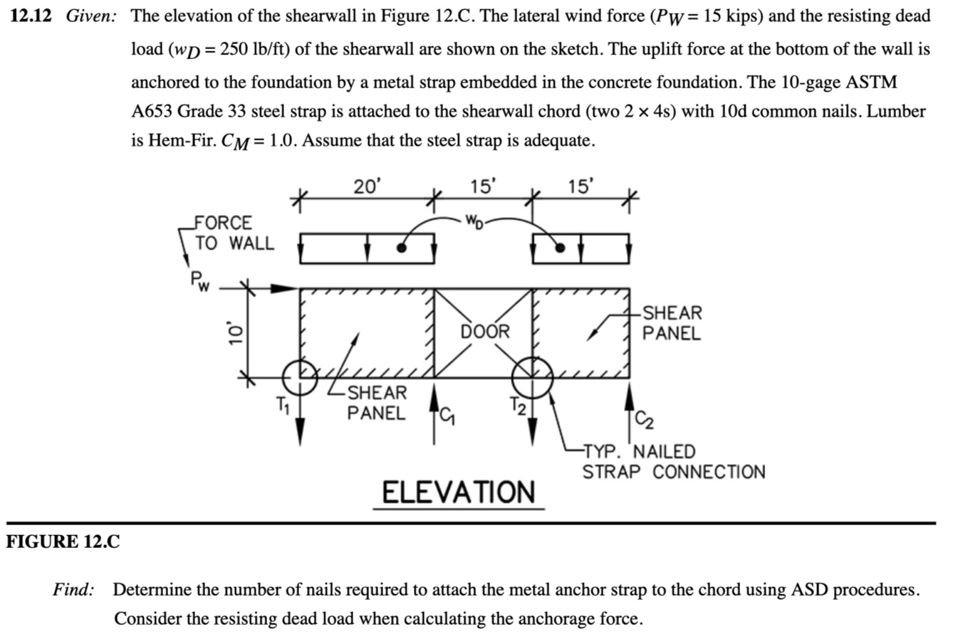 12.12 Given: The elevation of the shearwall in Figure | Chegg.com