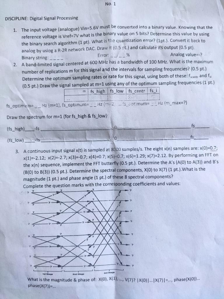 Solved No. 1 DISCIPLINE: Digital Signal Processing 1. The | Chegg.com