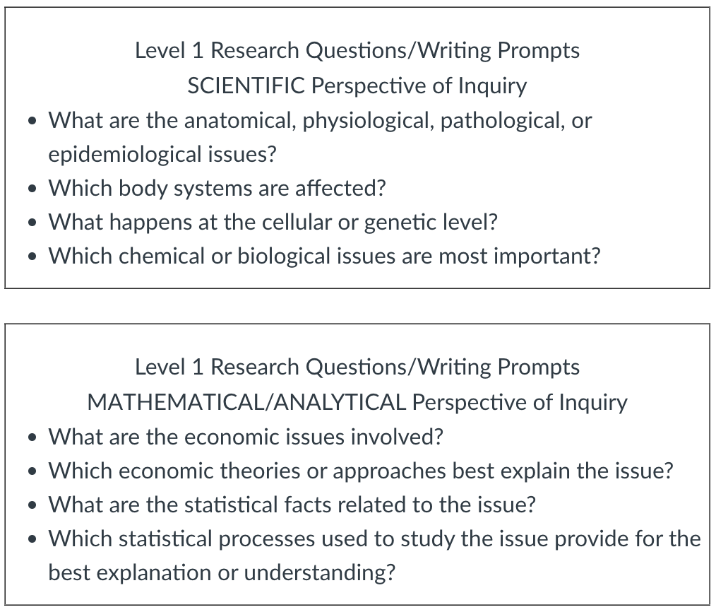 analytical writing prompts