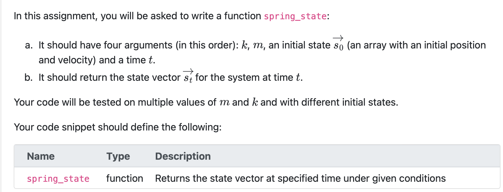 Solved Earlier in the semester, we looked at finding the | Chegg.com