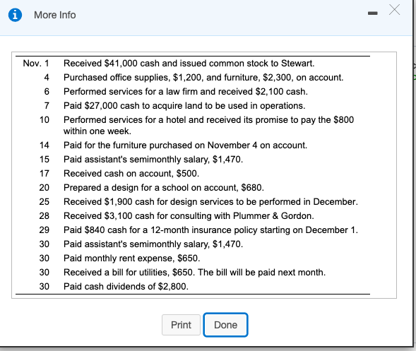 what is a cash advance charge