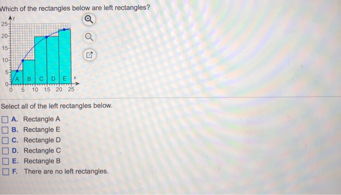 Solved Which of the rectangles below are left rectangles? Ay | Chegg.com