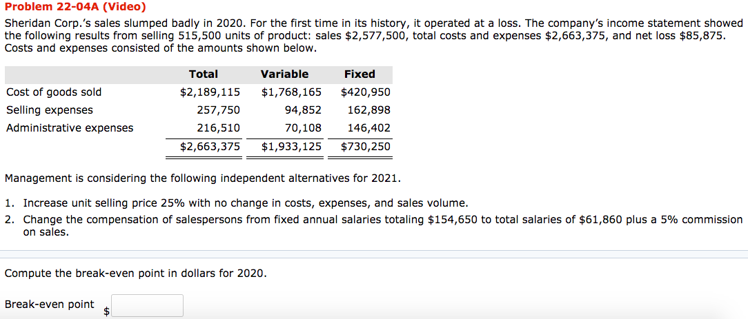 Solved Compute the contribution margin under each of the | Chegg.com