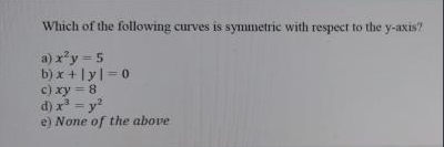 Solved Which of the following curves is symmetric with | Chegg.com