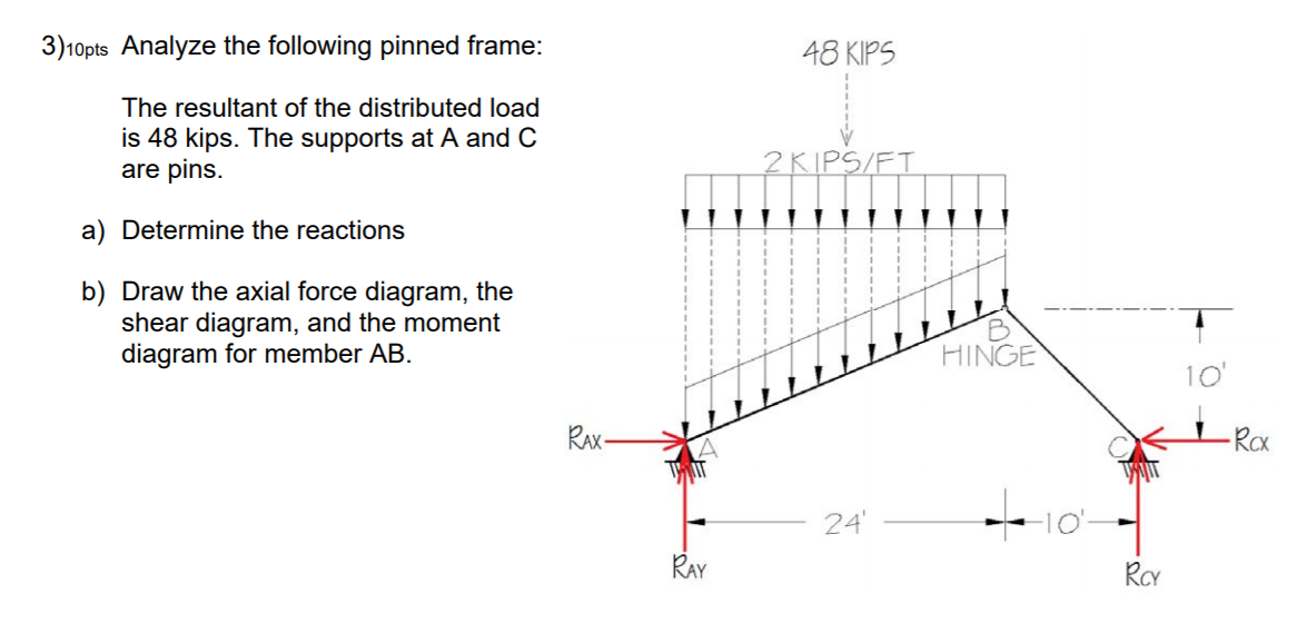 Solved 3) 10pts Analyze the following pinned frame: 48 KIPS | Chegg.com