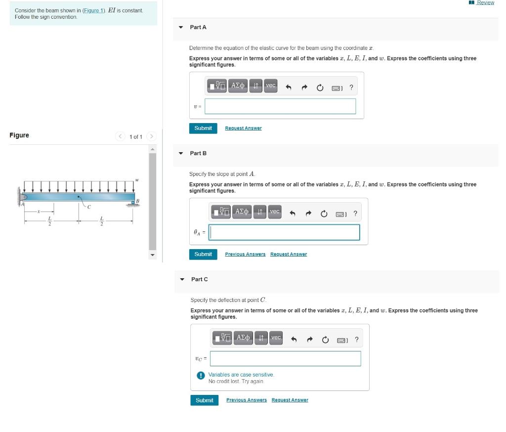 Solved A Review Consider the beam shown in (Figure 1) El is | Chegg.com