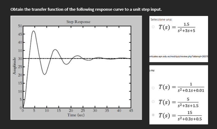 Solved Obtain the transfer function of the following | Chegg.com