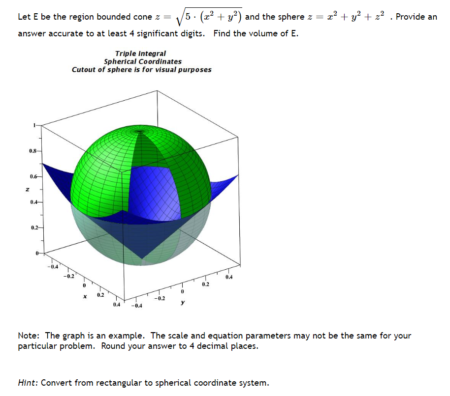 Solved 5. (x² + y²) and the sphere z = x² + y² + z². Provide | Chegg.com