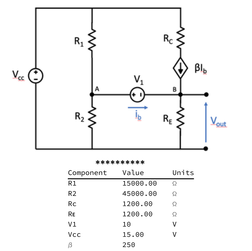 Solved w RA Rc ВІь V Vcc V1 А B R₂ RE Vout Units Ω | Chegg.com