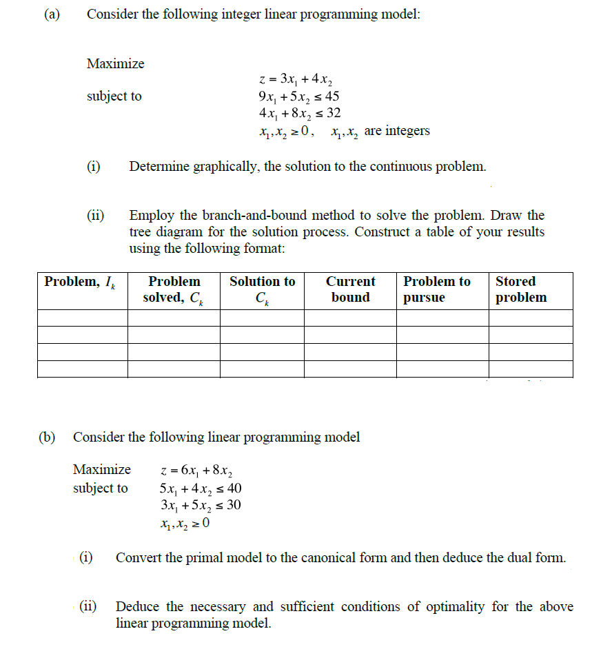(a) Consider the following integer linear programming | Chegg.com