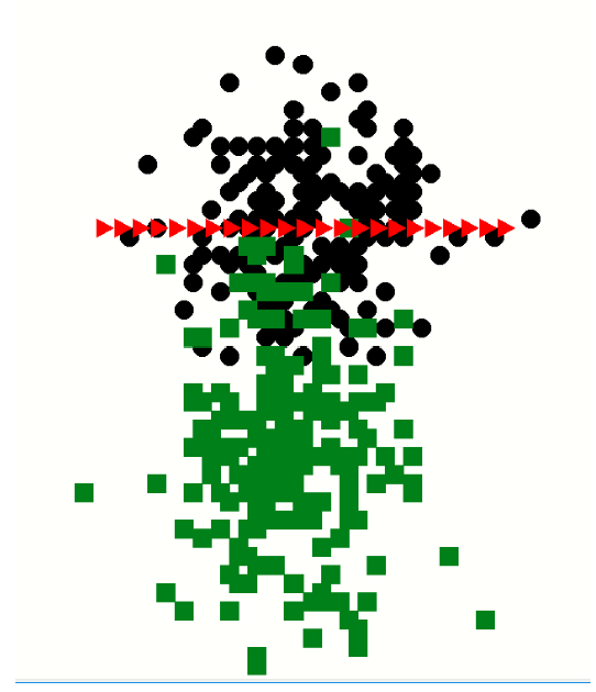 Please help me code a Random Walk and use | Chegg.com