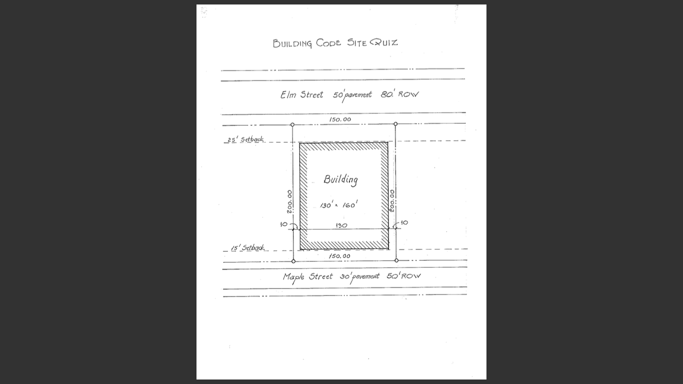 Solved 1 What Is The Total Allowable Area For All Chegg Com