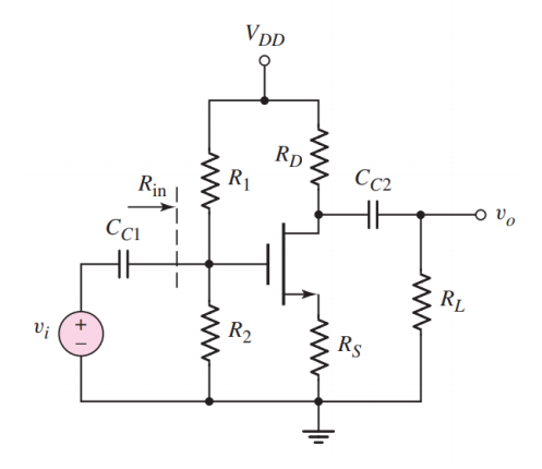 Solved The transistor parameters are: VTN = 0.8 V, Kn = 1 | Chegg.com