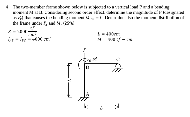 Solved The two-member frame shown below is subjected to a | Chegg.com