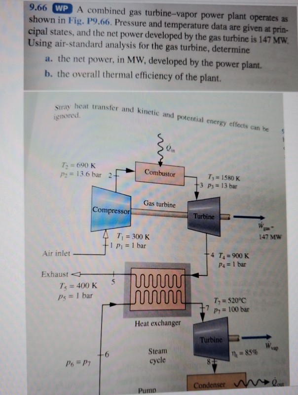 Solved 9.66 WP A combined gas turbine-vapor power plant | Chegg.com