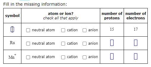 Solved Fill in the missing information: symbol atom or ion? | Chegg.com