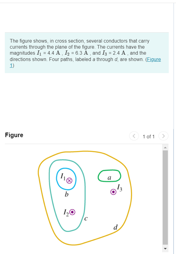 Solved The Figure Shows, In Cross Section, Several | Chegg.com