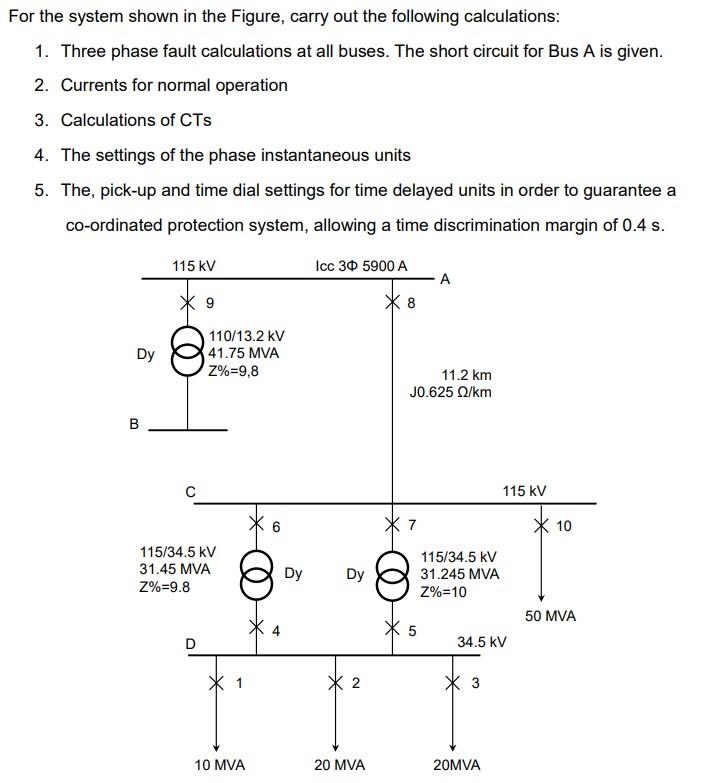 Solved For the system shown in the Figure, carry out the | Chegg.com