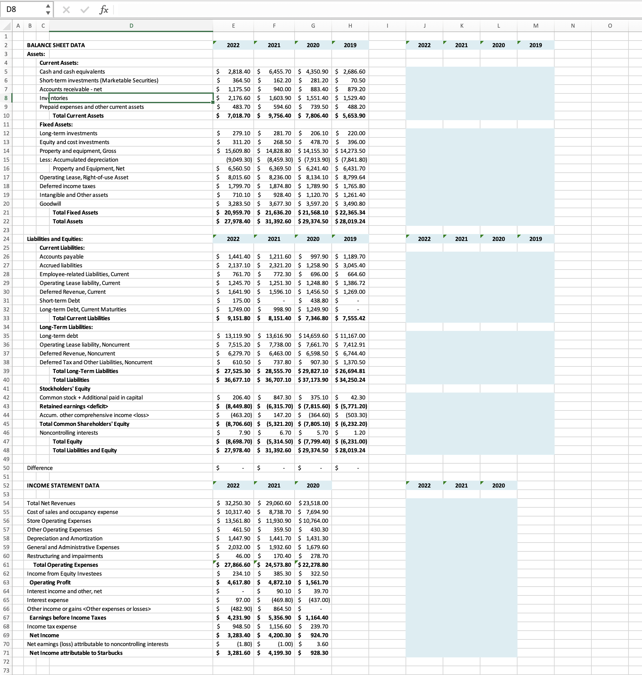 Solved Vertical Analysis 